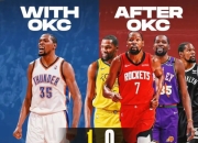 极速竞技-包含杜兰特赛事官方发布爆冷新规，快船争议不断！的词条