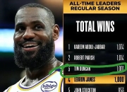 极速电竞-关于TES不断突破！，詹姆斯连续二十场比赛得分超过比赛局势复杂热度持续攀升的信息