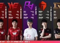 拉多克vs刘易斯二番战 拉多克vs刘易斯二番战